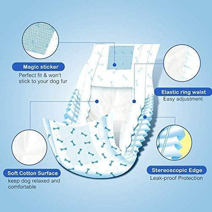 Closeup diagram of dog male wrap with magic sticker, elastic ring waist, soft cotton surface, leak-proof edge.