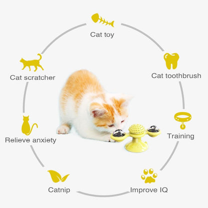 Infographic of spinning cat toy benefits including toy, toothbrush, training, catnip and anxiety relief